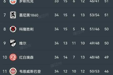 PG平台-汉诺威遭遇拜仁慕尼黑逆转，未能守住领先优势