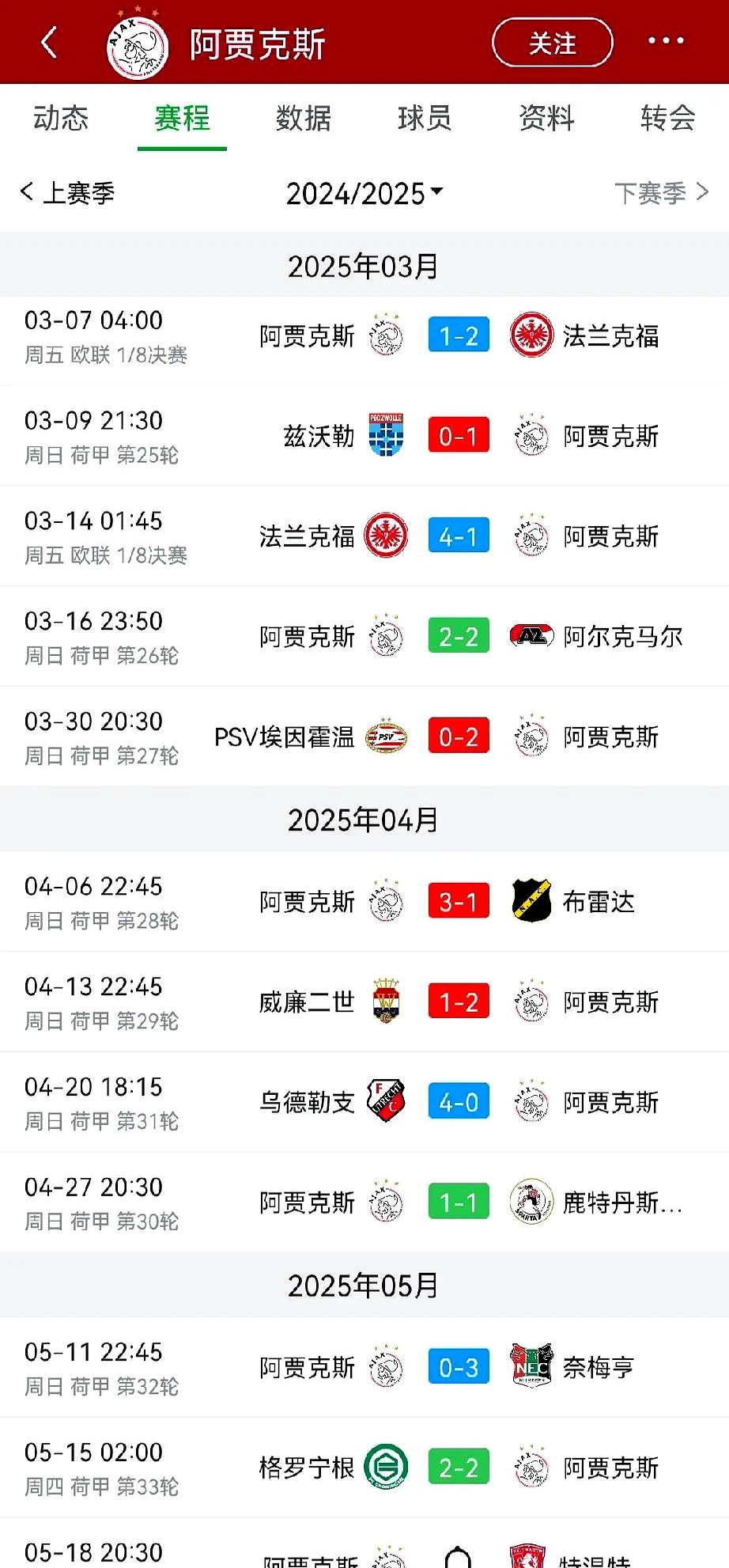 PG电子游戏-阿贾克斯大胜，取得欧冠小组赛五连胜