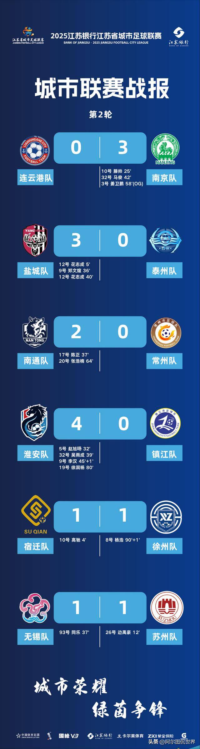 PG中国登录入口-足球赛事火爆预测：胜负难料将谁出彩