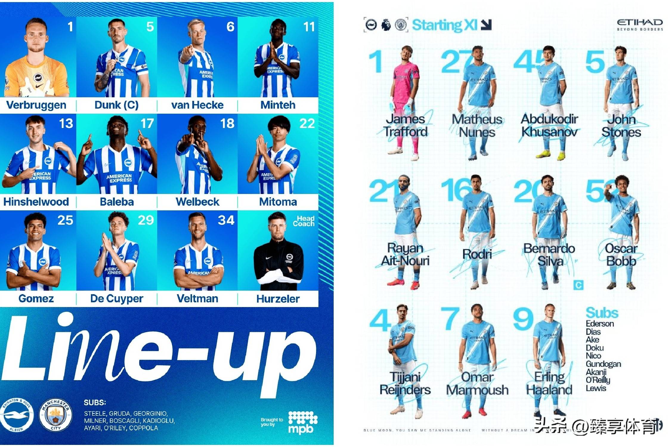 PG电子官网-曼城客场击败布莱顿，领跑积分榜