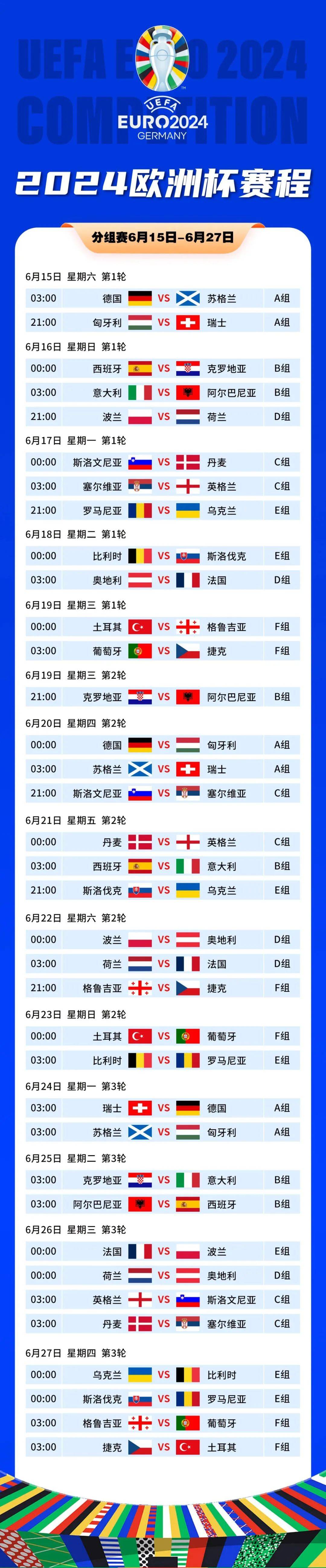 PG电子试玩-欧洲杯预选赛分组确定，名将云集