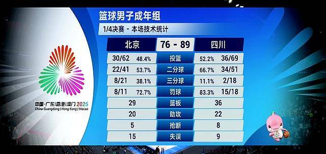 PG Soft Gaming-凯尔特人翻盘湖人，周琦带队取胜